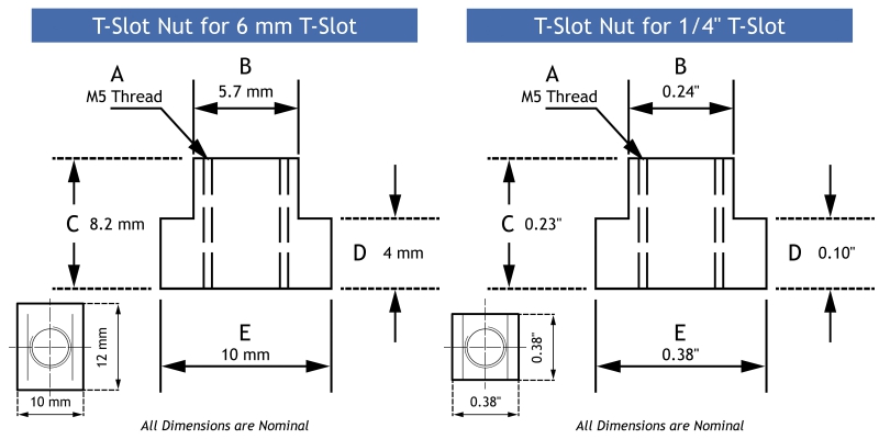 6 mm and 1/4 in t slot nuts