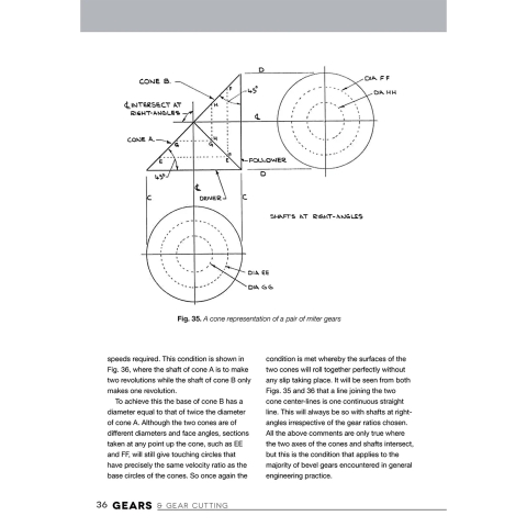 Gears and Gear Cutting for Home Machinists - page example