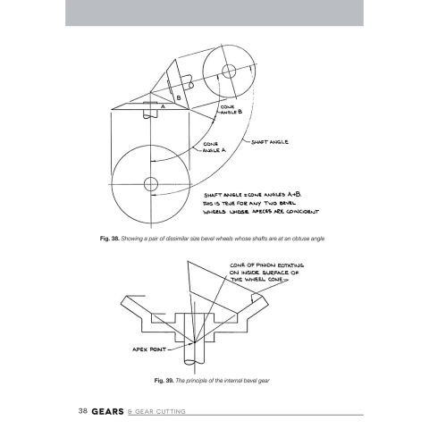 Gears and Gear Cutting for Home Machinists - page example
