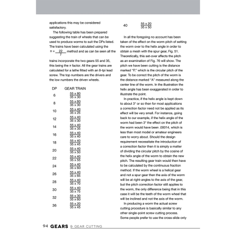 Gears and Gear Cutting for Home Machinists - page example