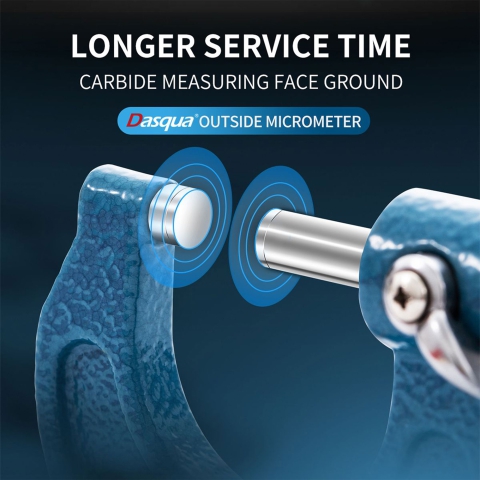 "Micrometer