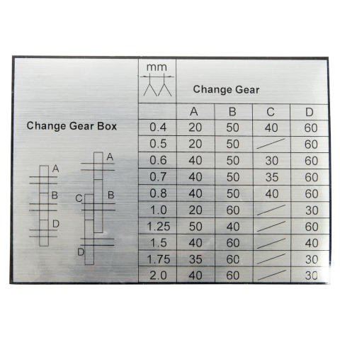 Label, Thread Cutting Table (Metric)