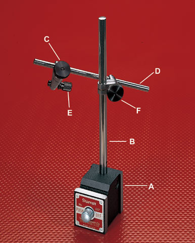 "Magnetic Base Indicator Holder