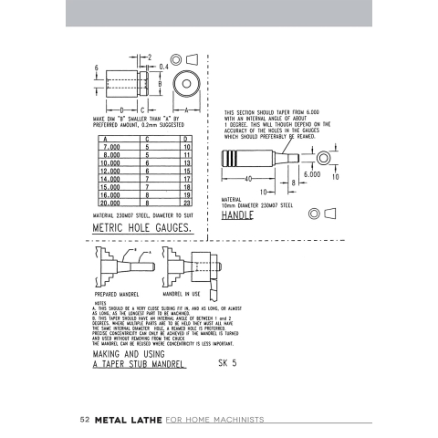 Metal Lathe for Home Machinists - page example