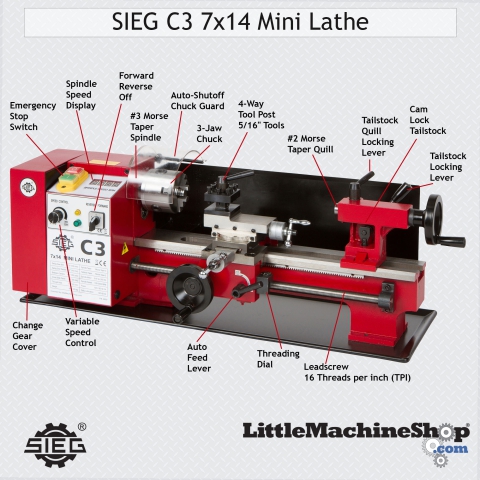 SIEG C3 7x14 Mini Lathe - Features Callout