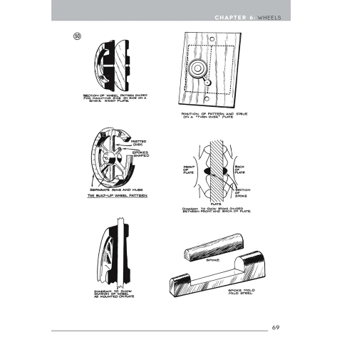Backyard Foundry for Home Machinists - page example
