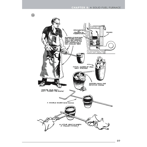 Backyard Foundry for Home Machinists - page example