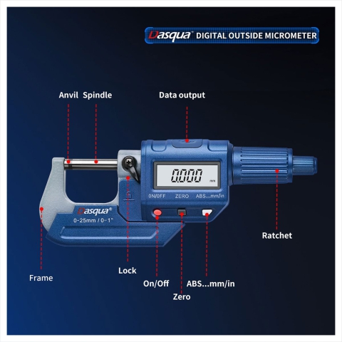 "Micrometer