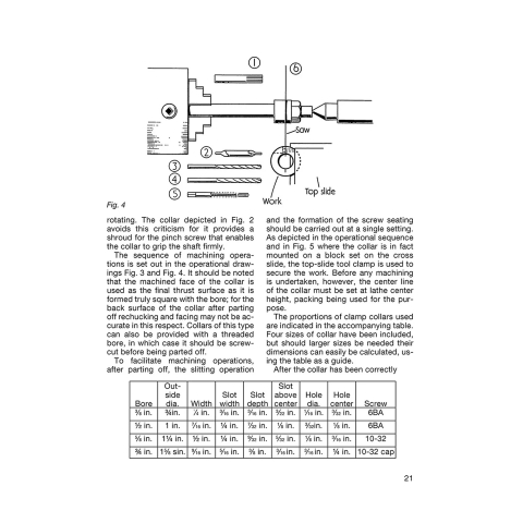 Metalwork and Machining Hints and Tips for Home Machinists - page example