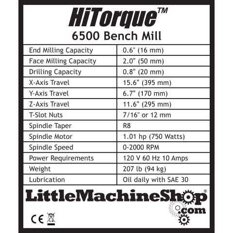 Label, HiTorque Bench Mill