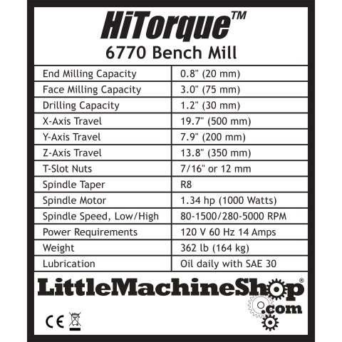 Label, HiTorque Large Bench Mill Deluxe, Digital Display