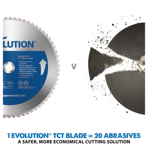 "Saw Blade