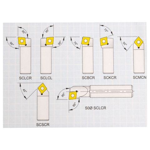 INDEXABLE TURNING TOOL SET OF 7PCS WITH INSERT 1/4 inch - drawing showing cutting angles